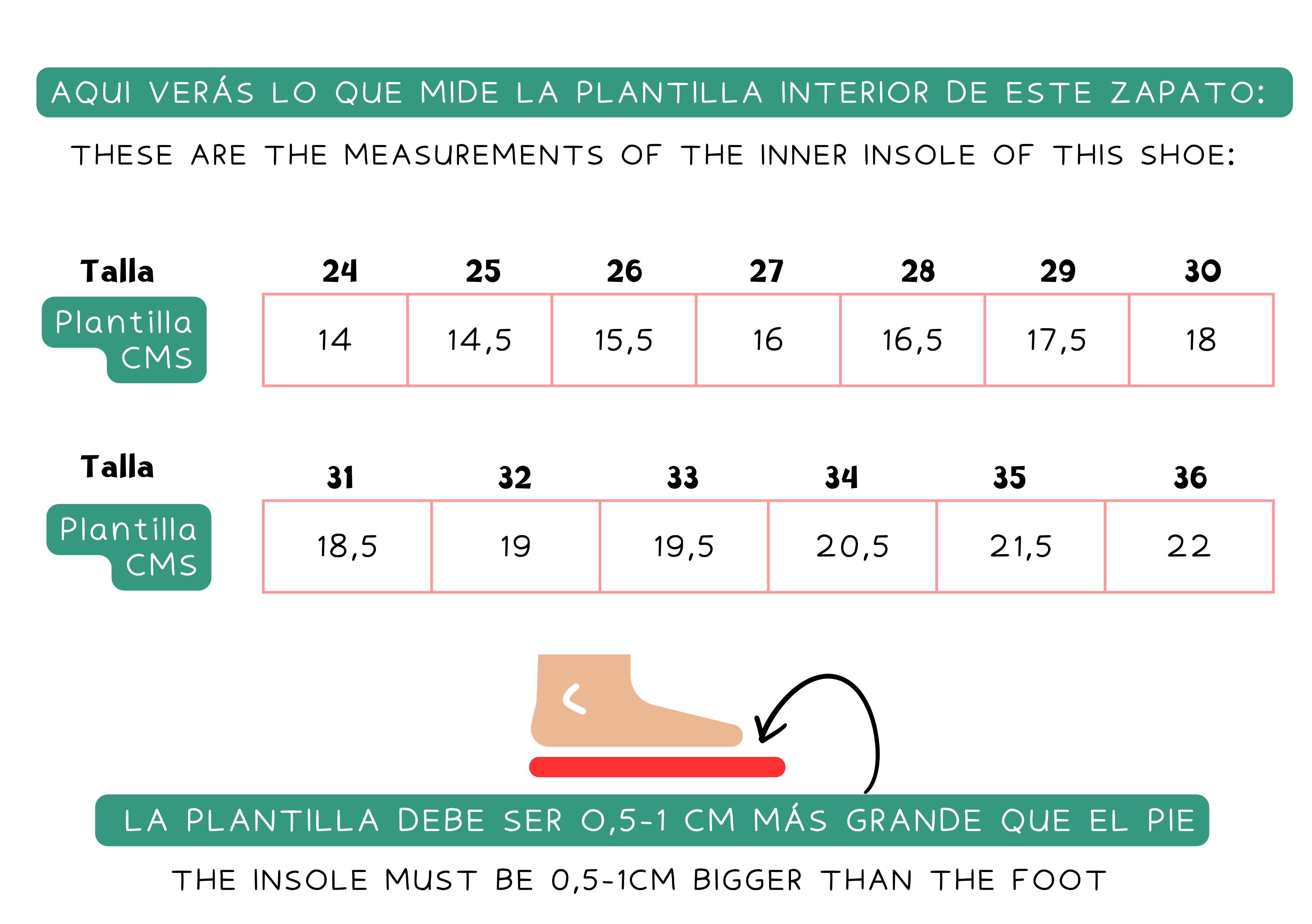 Guide des tailles: