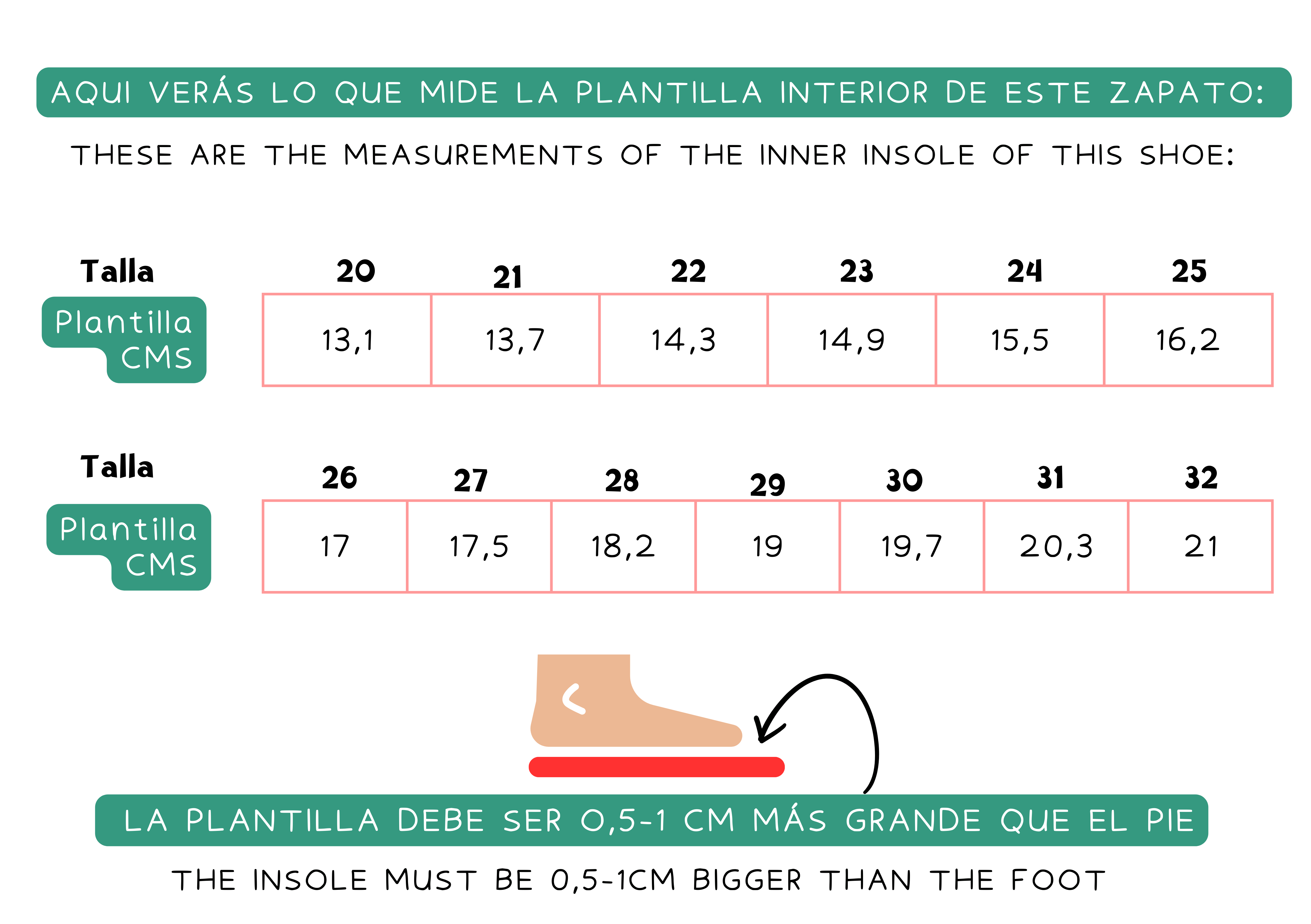 Guide des tailles: