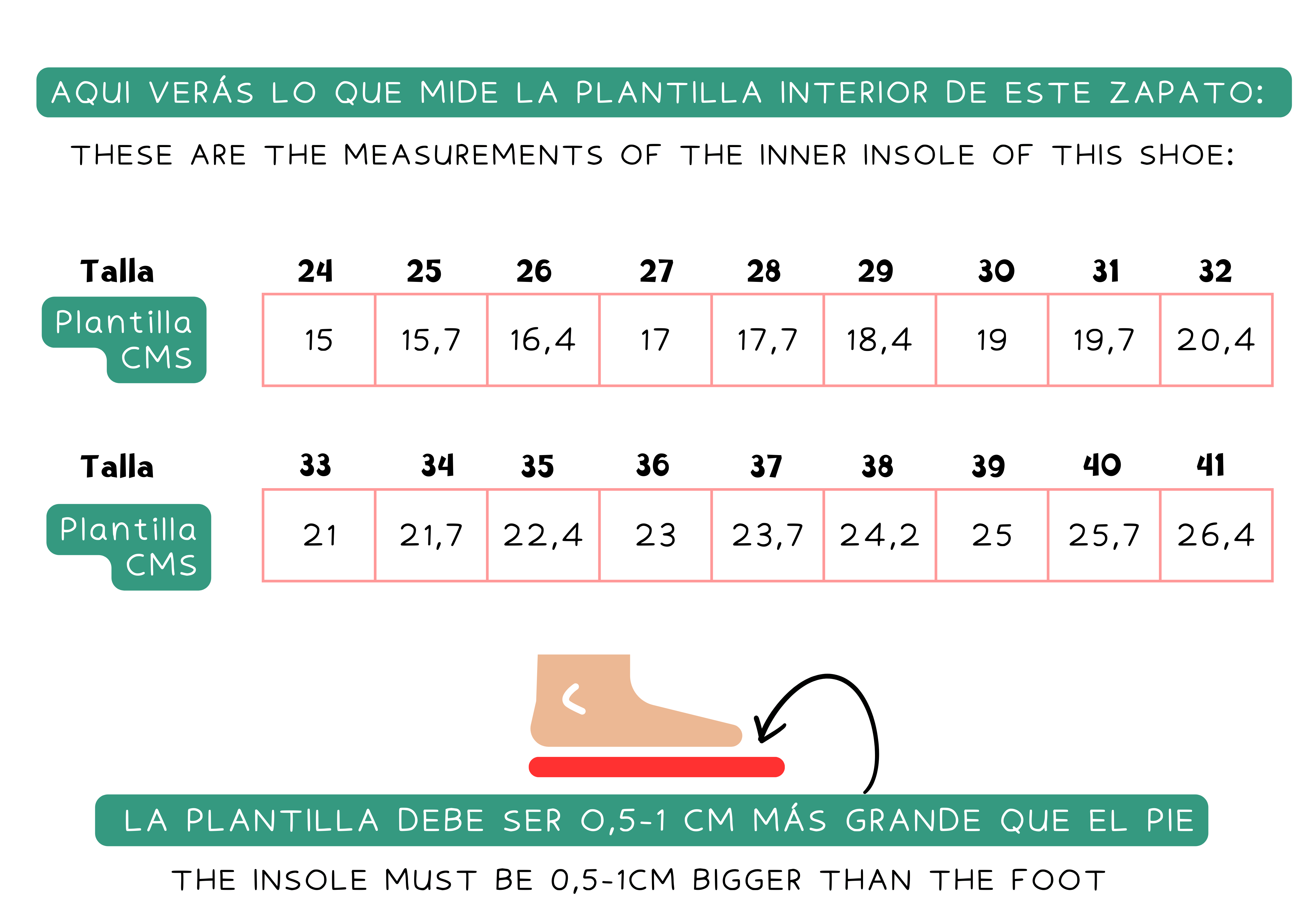 Chaussures à scratchs, uniforme de la Nasa et ceinture lombaire : petite  histoire du velcro