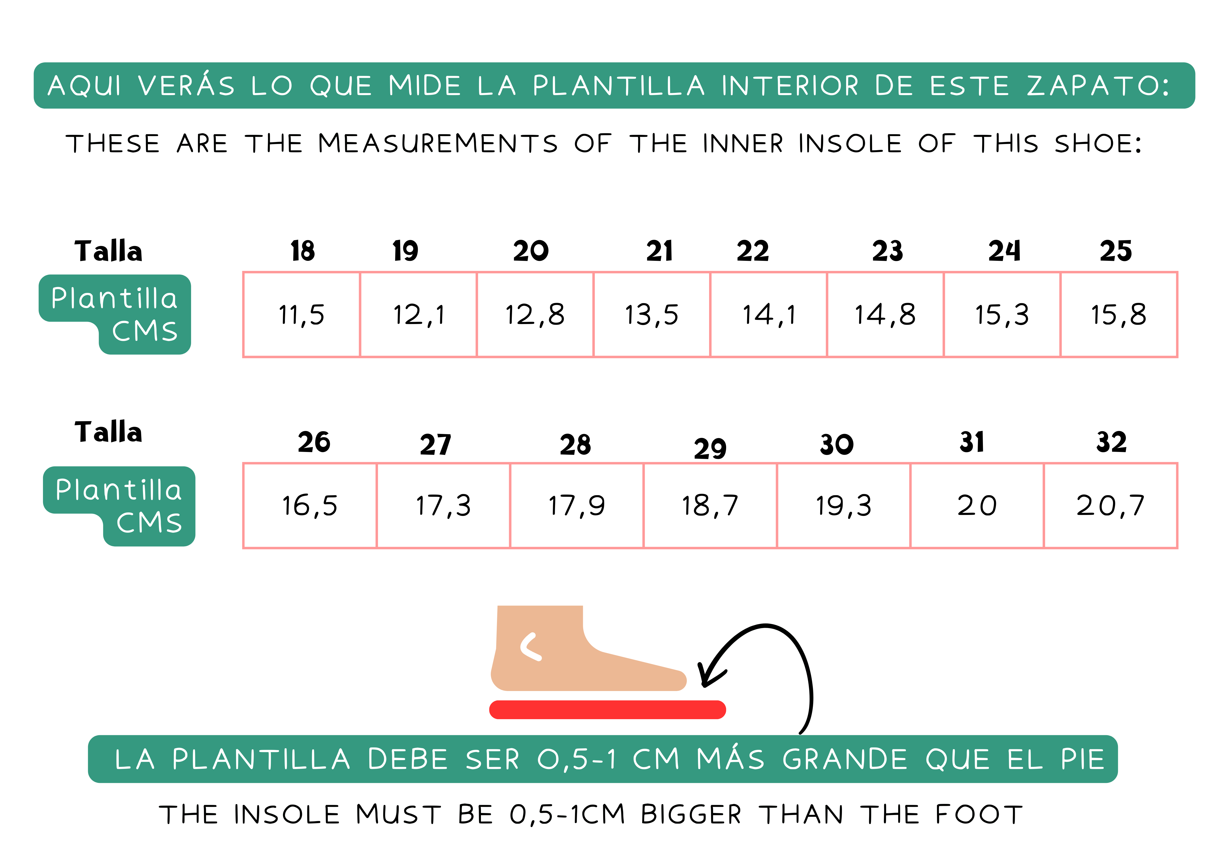 Guide des tailles: