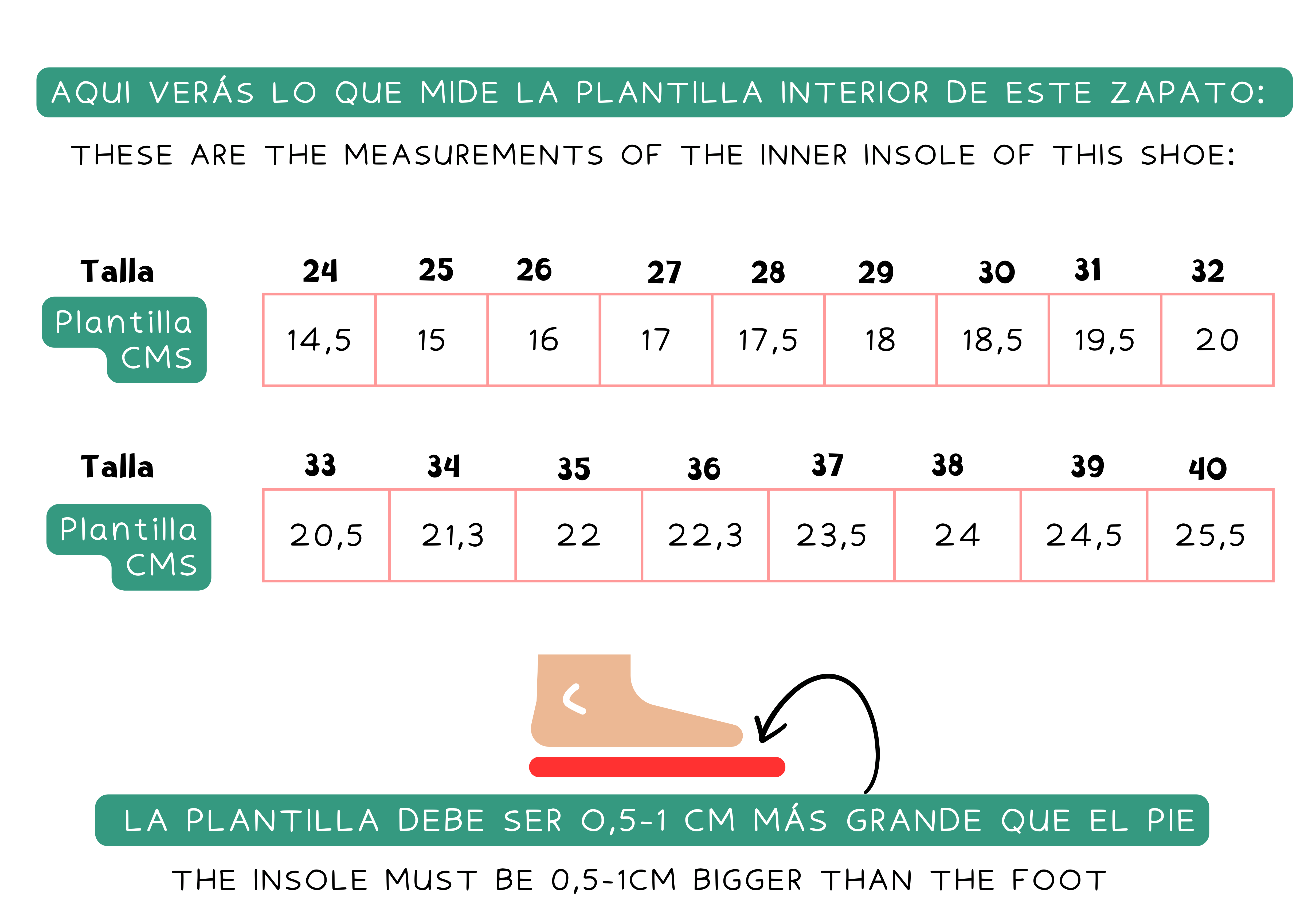 Guide des tailles: