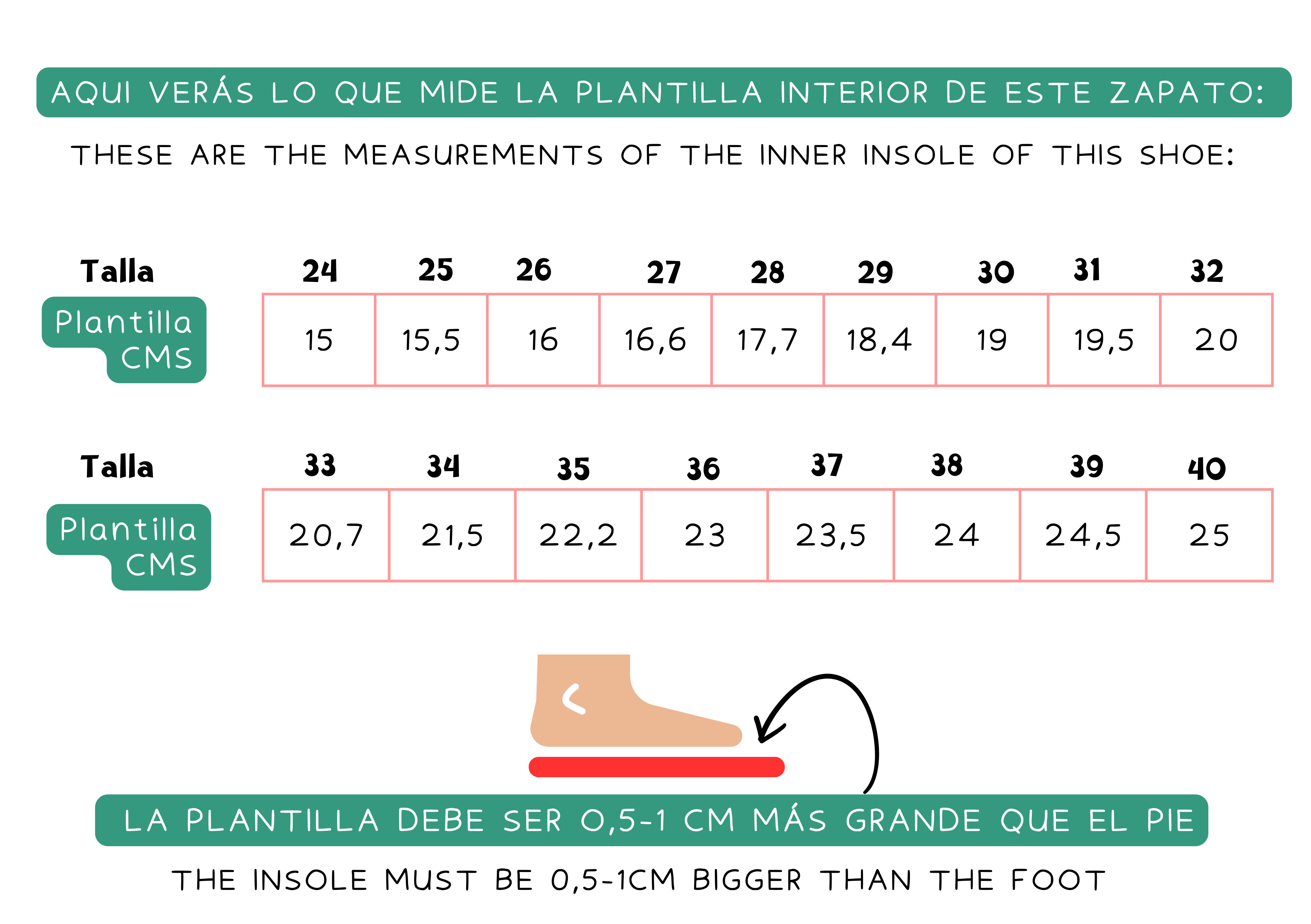 Guide des tailles: