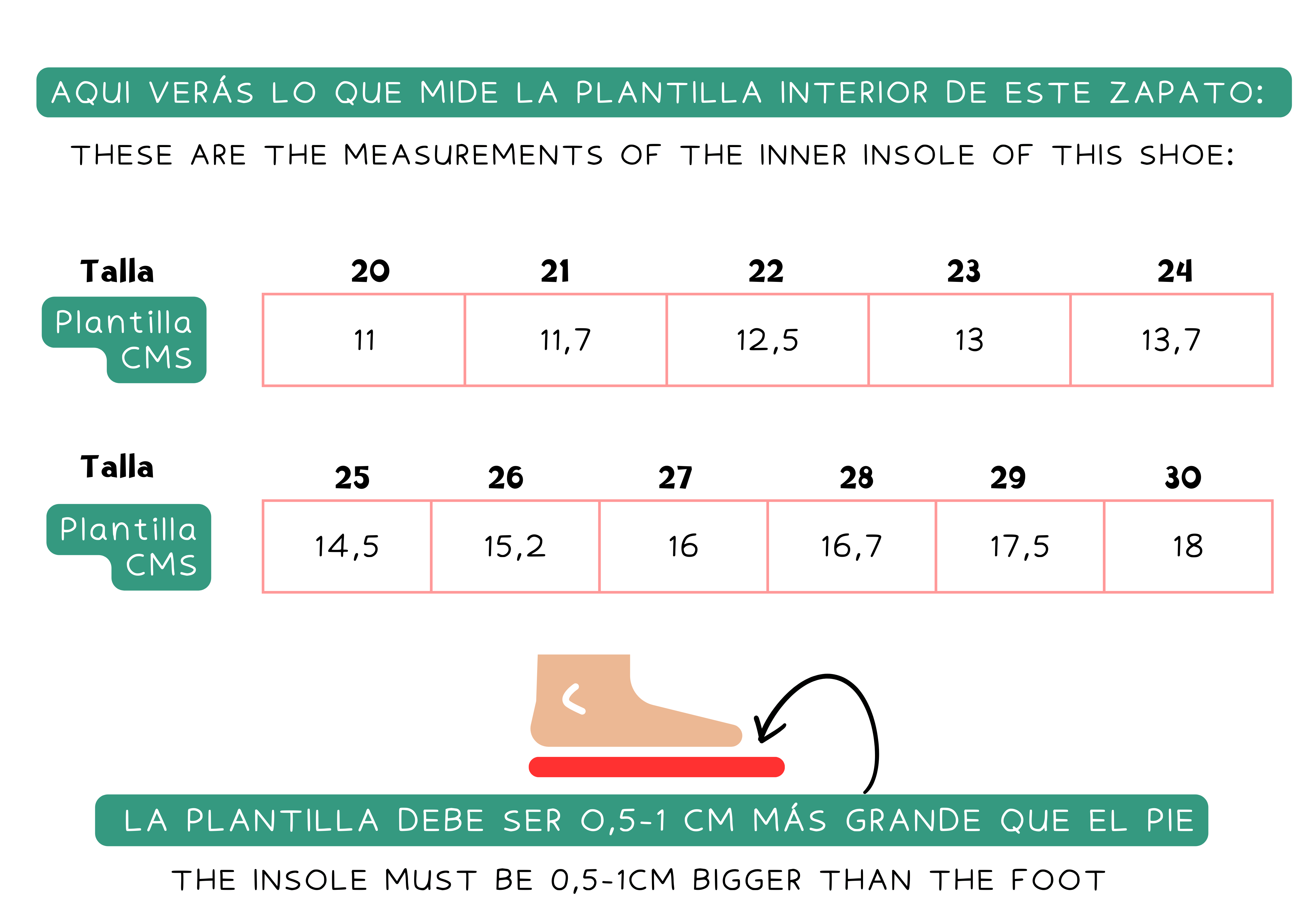 Guide des tailles: