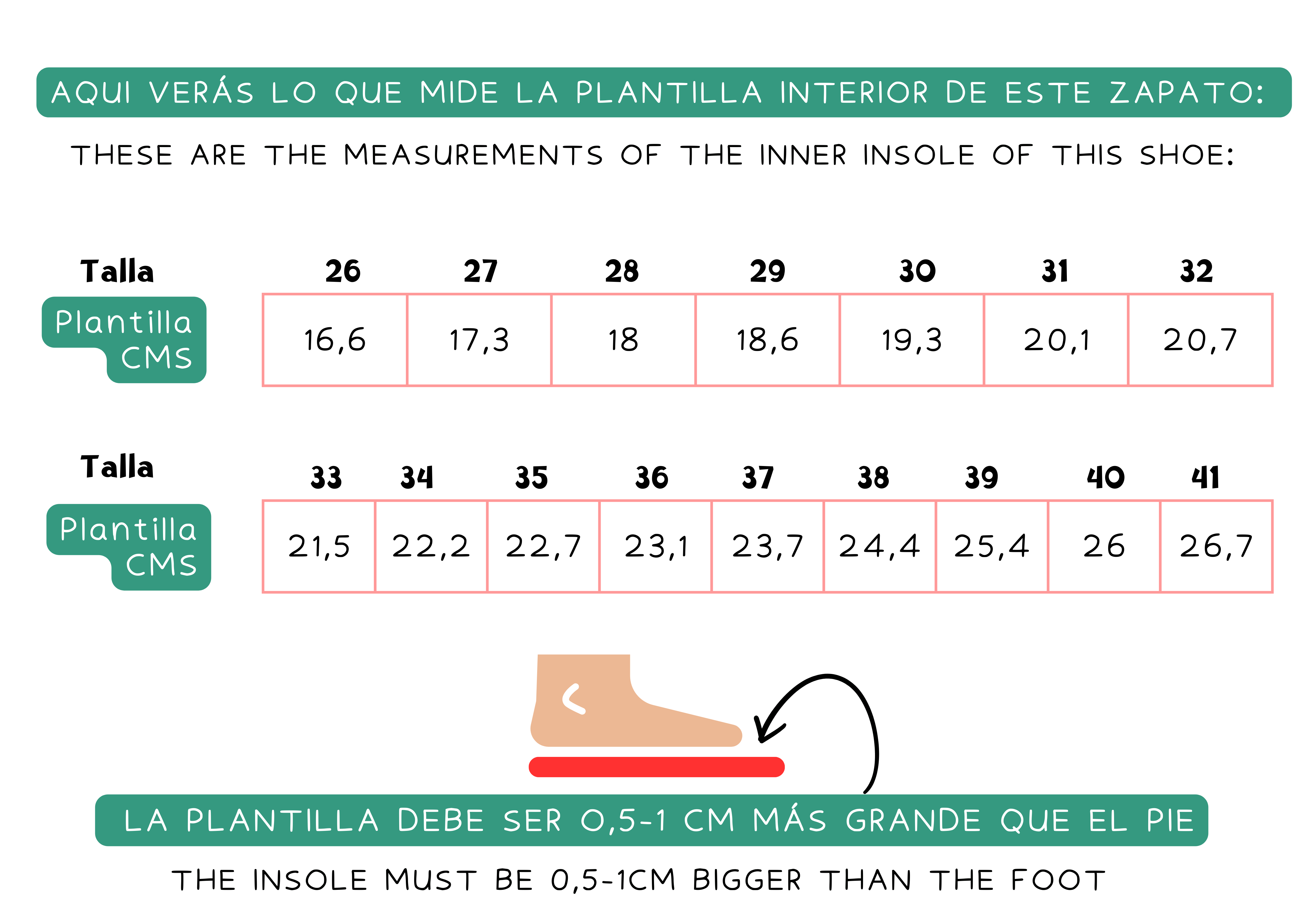 Guide des tailles: