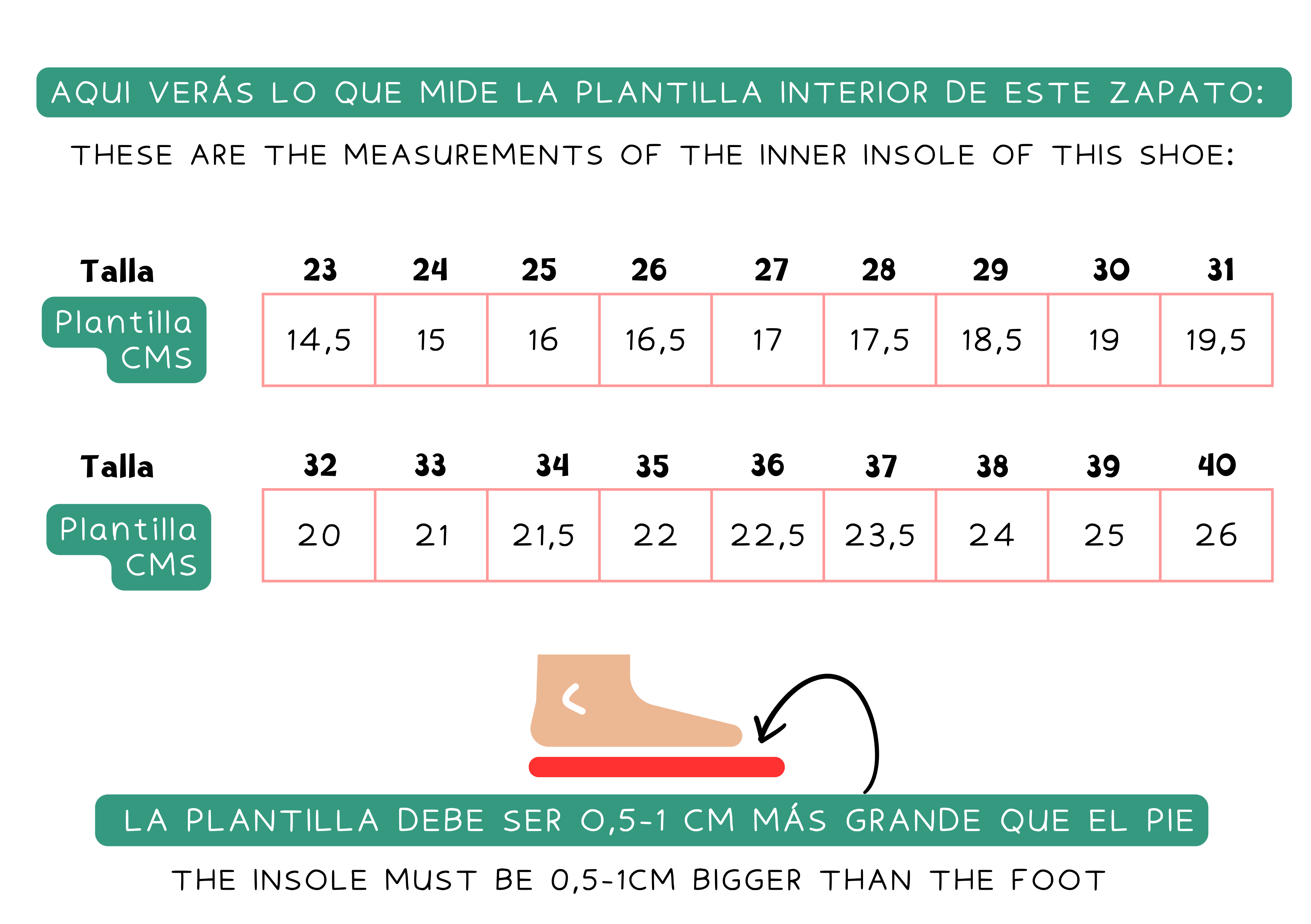 Guide des tailles: