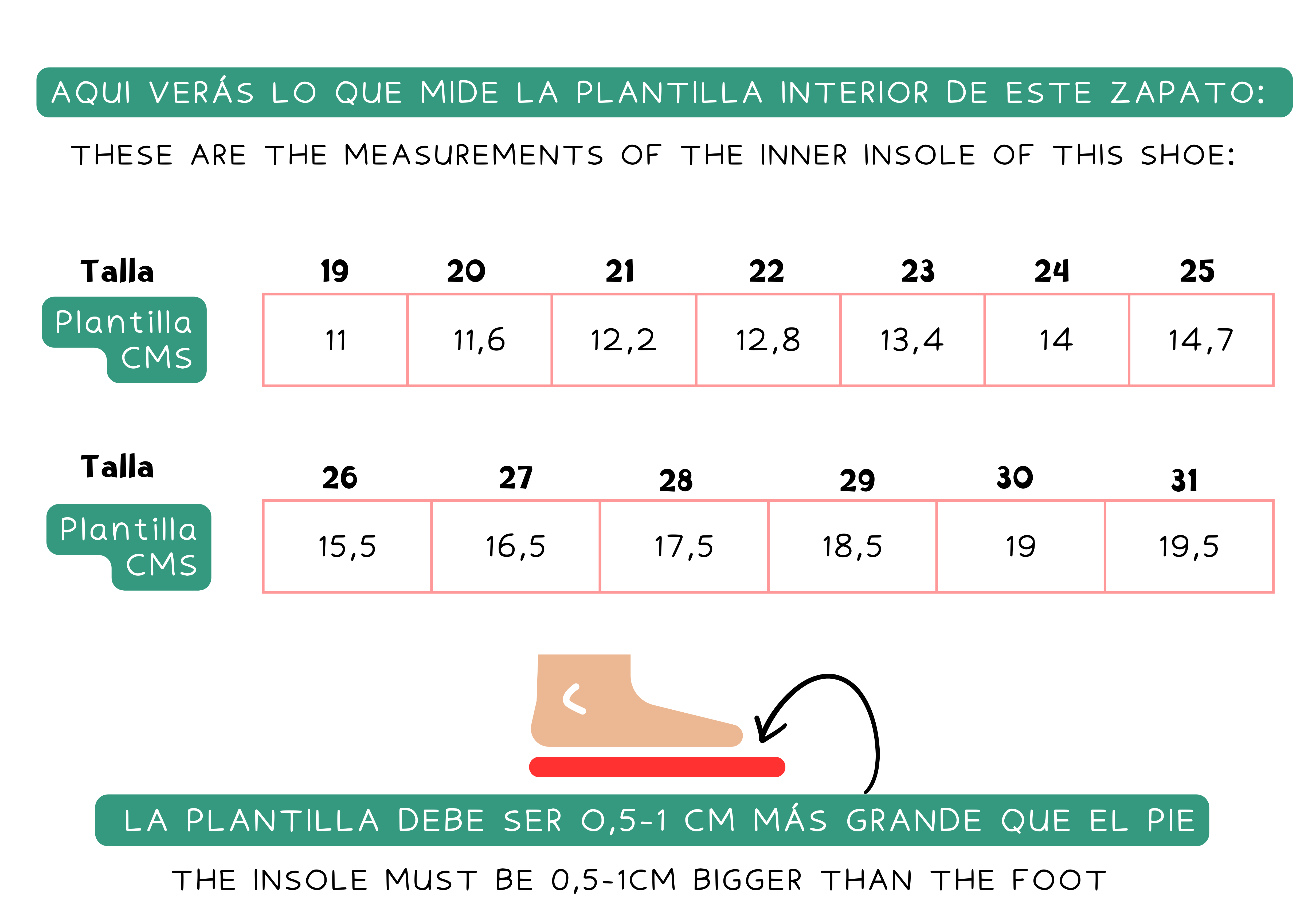 Guide des tailles: