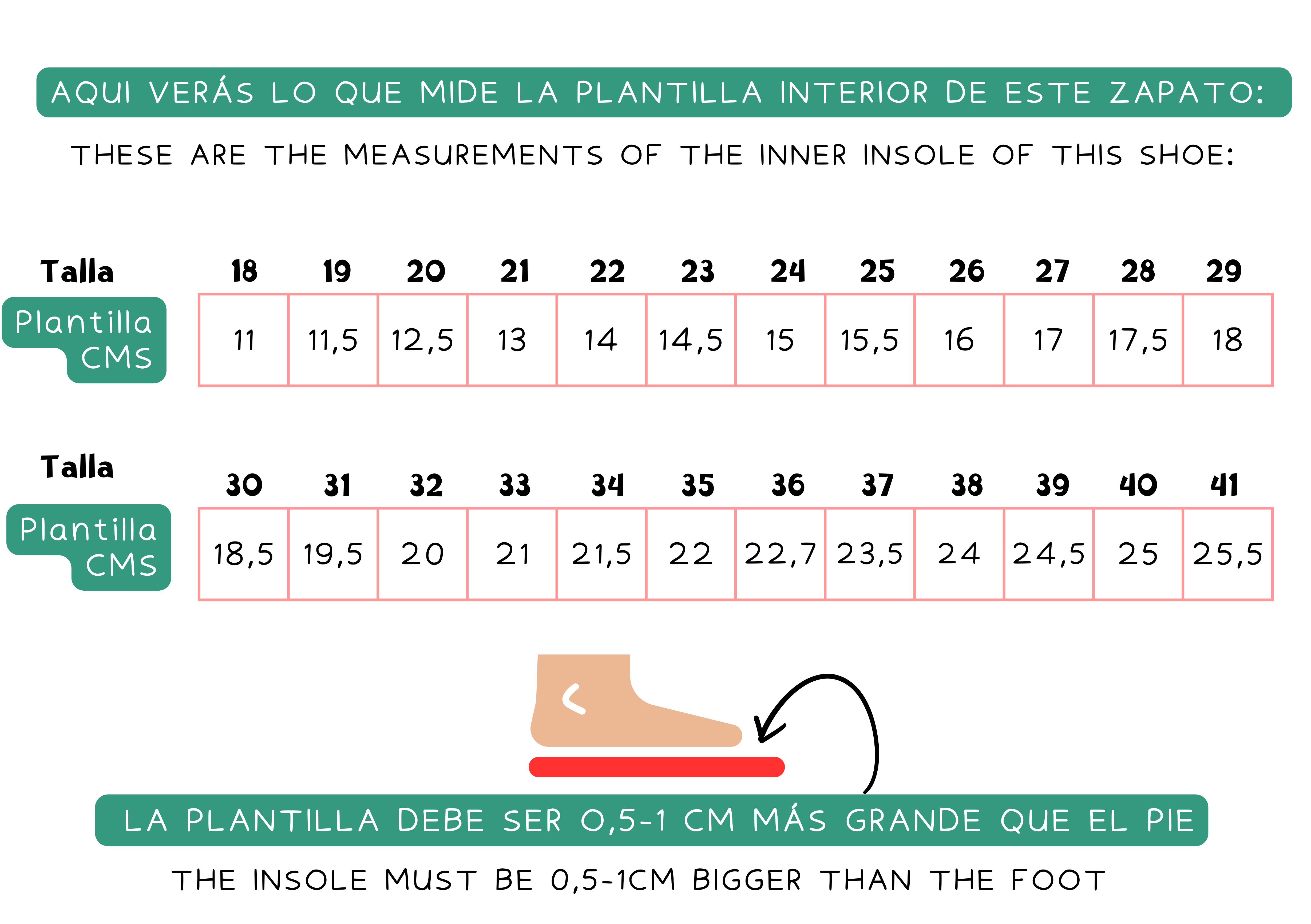 Guide des tailles: