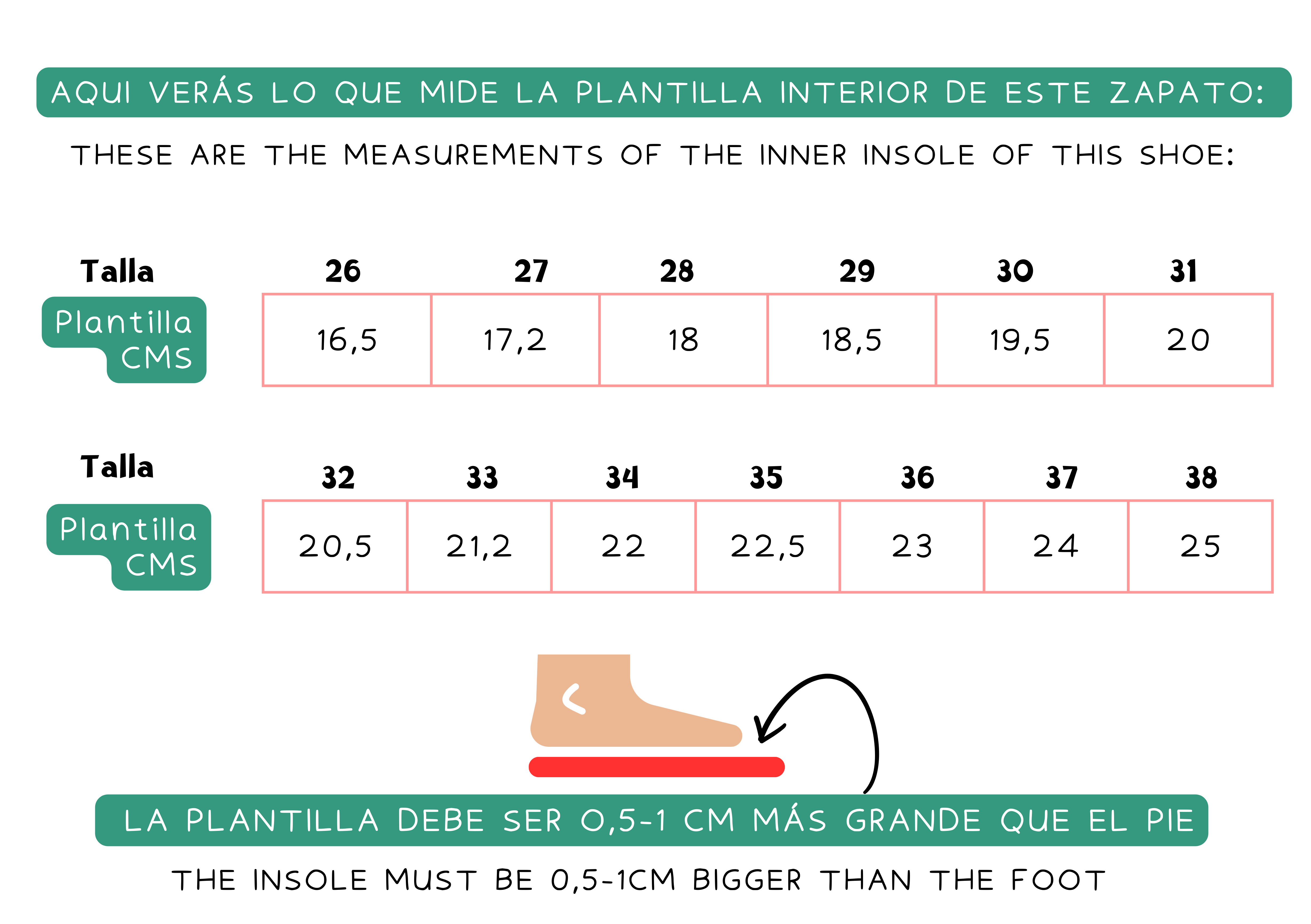 Guide des tailles: