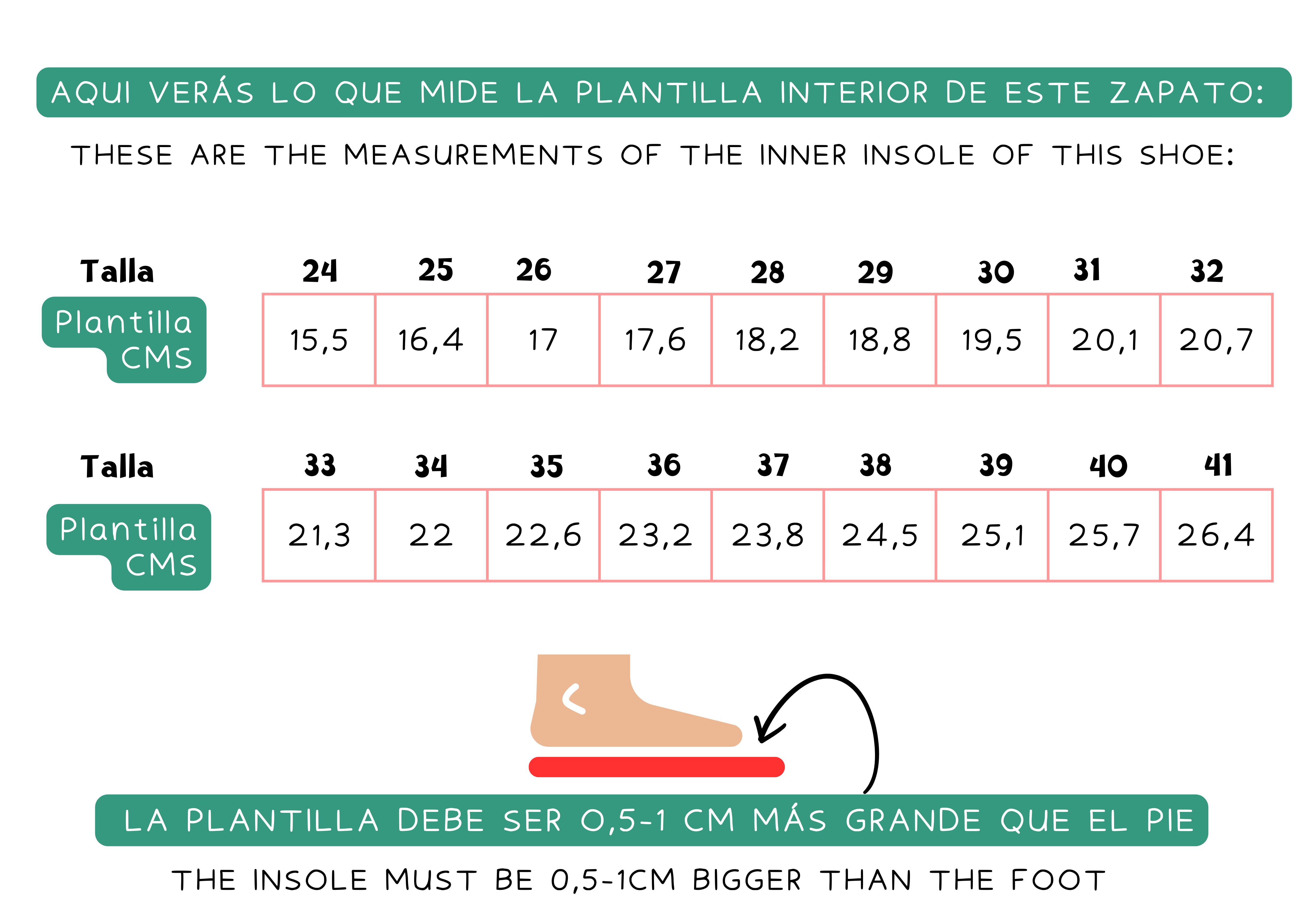 Guide des tailles: