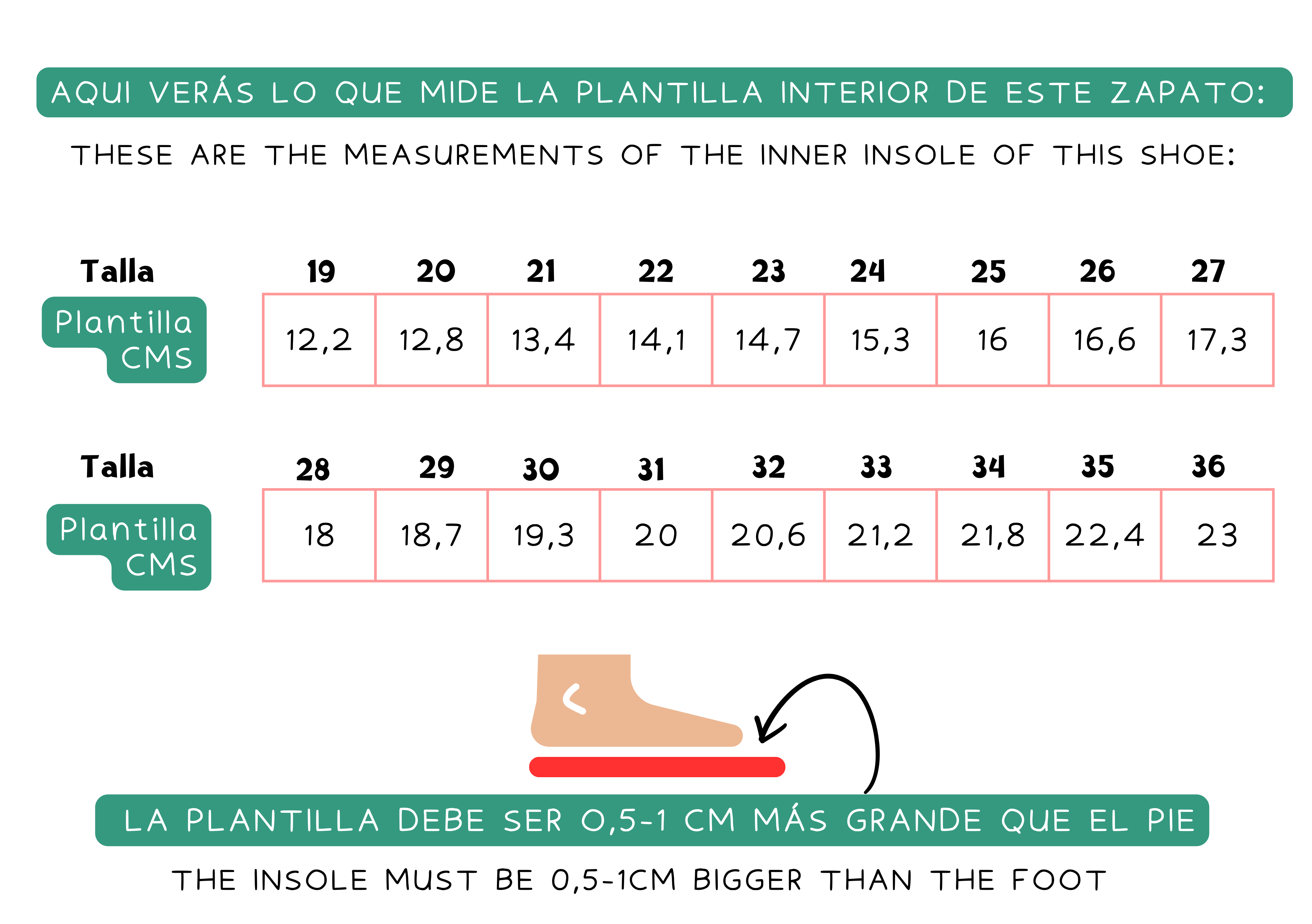 Guide des tailles: