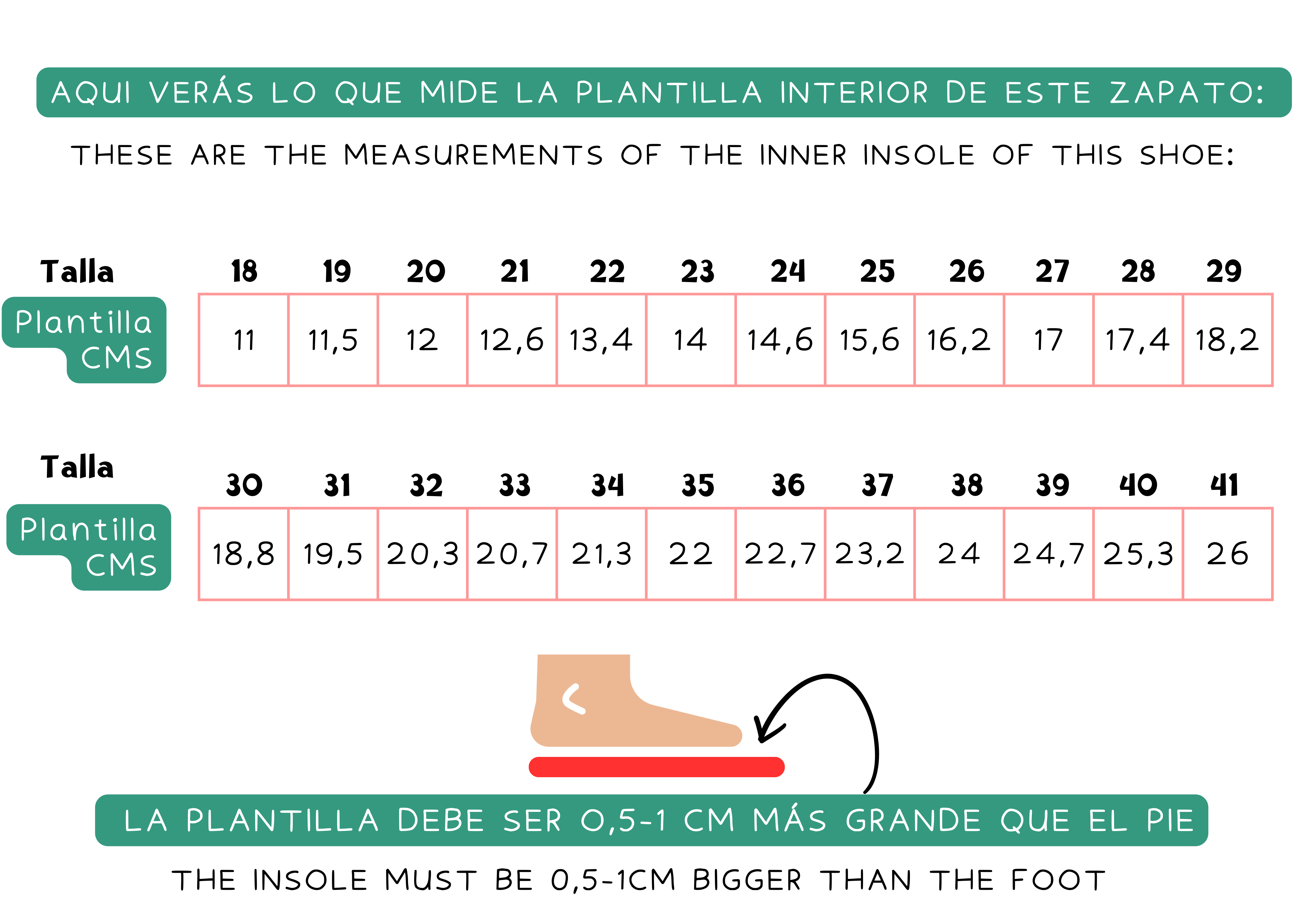 Guide des tailles: